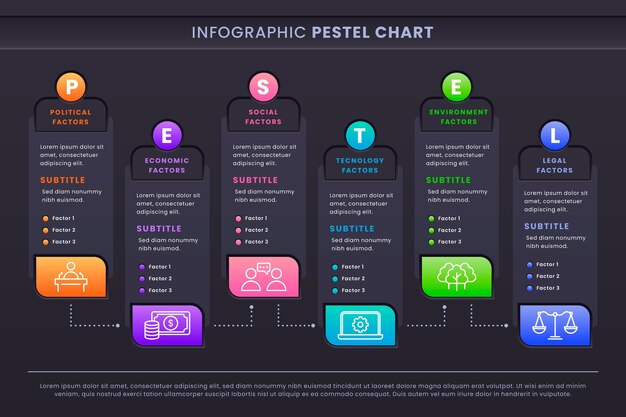 Diseño infográfico de pestel degradado