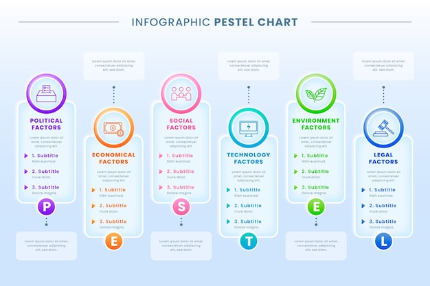 Vector gratuito diseño infográfico de pestel degradado