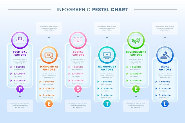 Diseño infográfico de pestel degradado