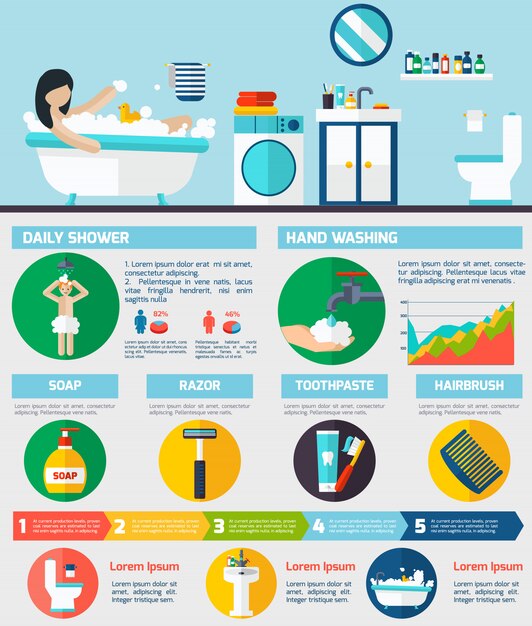 Diseño de informe de infografía de higiene personal