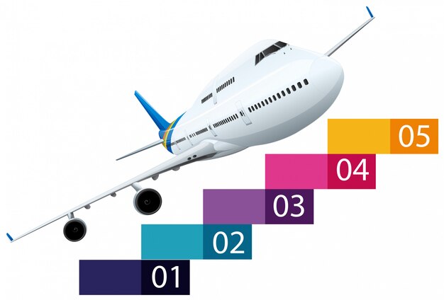 Diseño Infrographics con avión