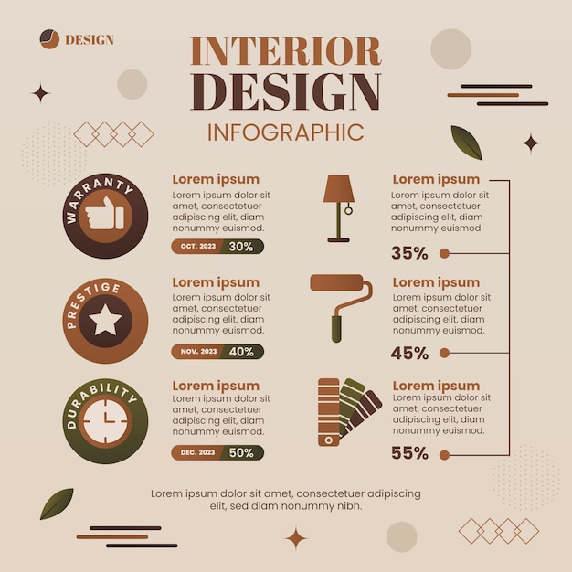 Diseño de interiores degradados y plantilla infográfica de decoración del hogar.