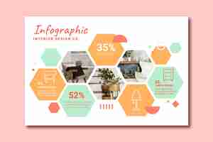 Vector gratuito diseño de interiores planos y plantilla infográfica de decoración del hogar.