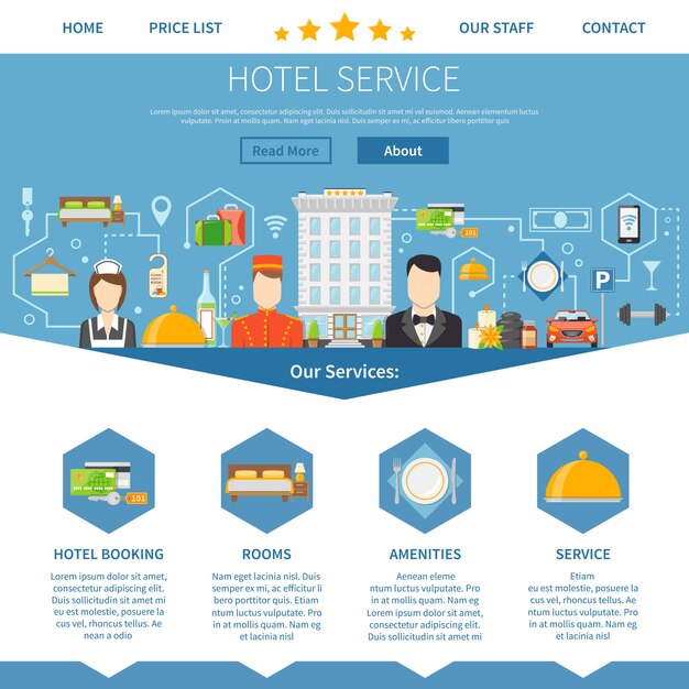 Diseño de la página de servicio del hotel