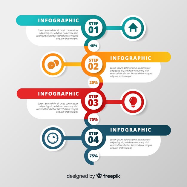 Diseño de pasos infográficos