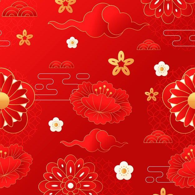 Diseño de patrones chinos en gradiente