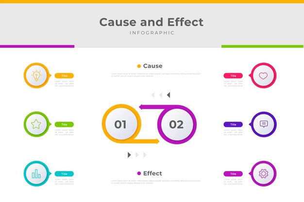 Diseño plano causa y efecto infográfico