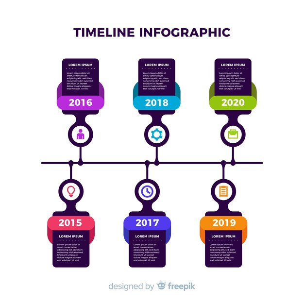 Diseño plano colorido infografía timeline
