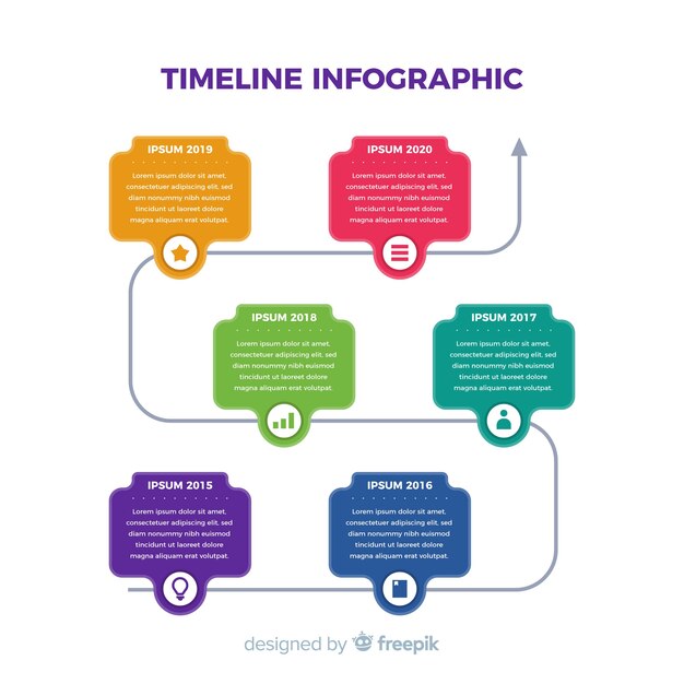 Diseño plano colorido infografía timeline