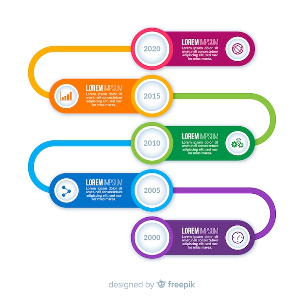 Diseño plano colorido infografía timeline