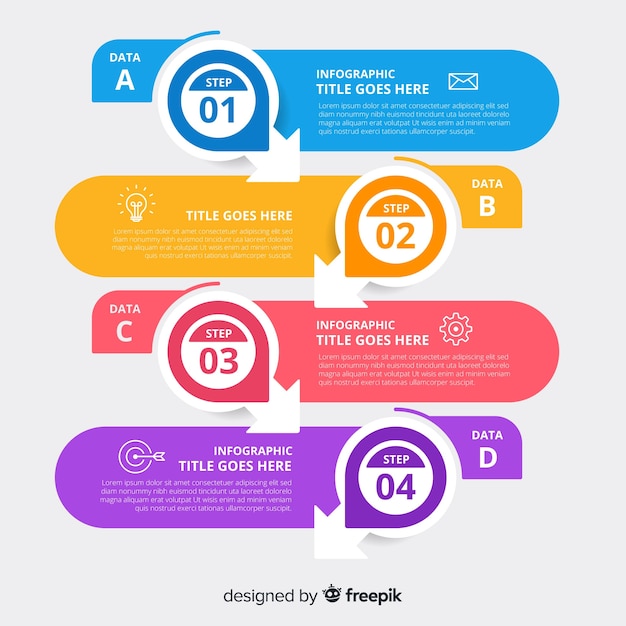 Diseño plano colorido plantilla de pasos de infografía