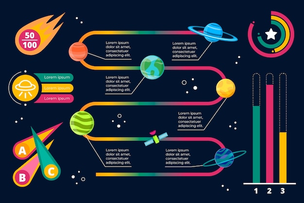 Diseño plano para concepto de infografía universo