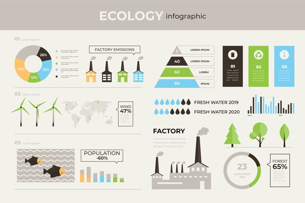 Diseño plano ecología infografía con colores retro.