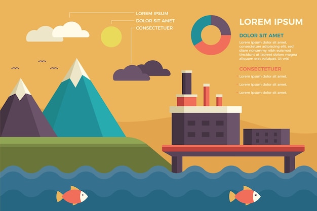 Diseño plano ecología infografía con colores retro.