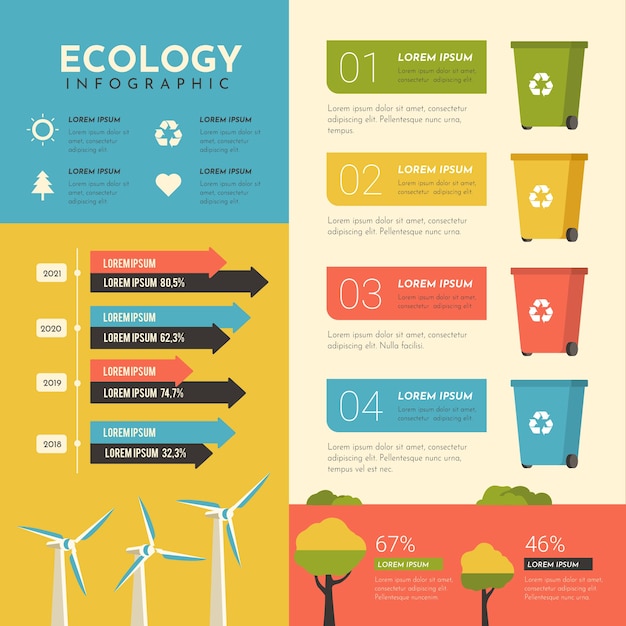 Diseño plano ecología infografía con colores retro.