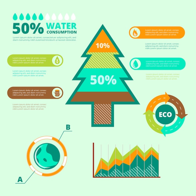 Vector gratuito diseño plano ecología infografía con colores retro.