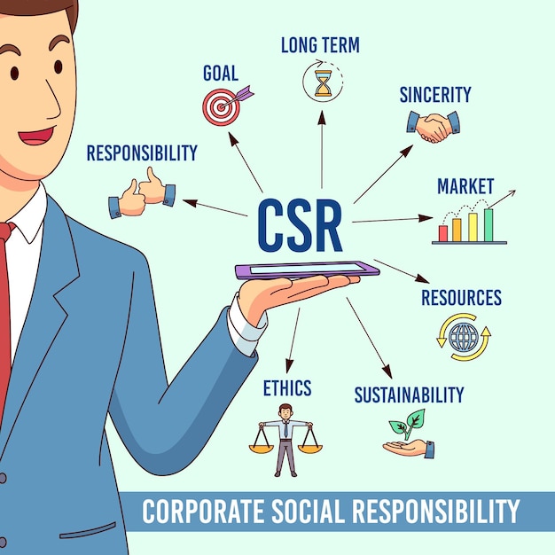 Diseño plano ilustrado concepto csr