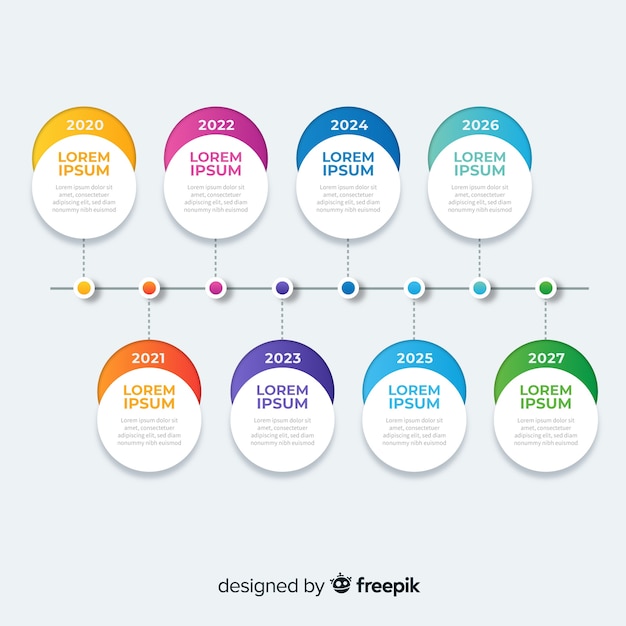 Vector gratuito diseño plano infografía colorido línea de tiempo