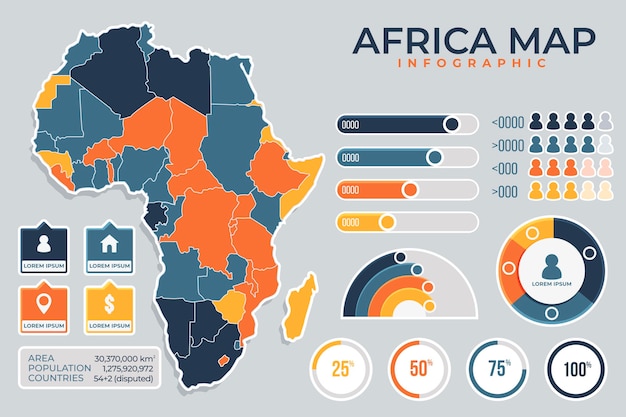 Diseño plano de infografía de mapa de África