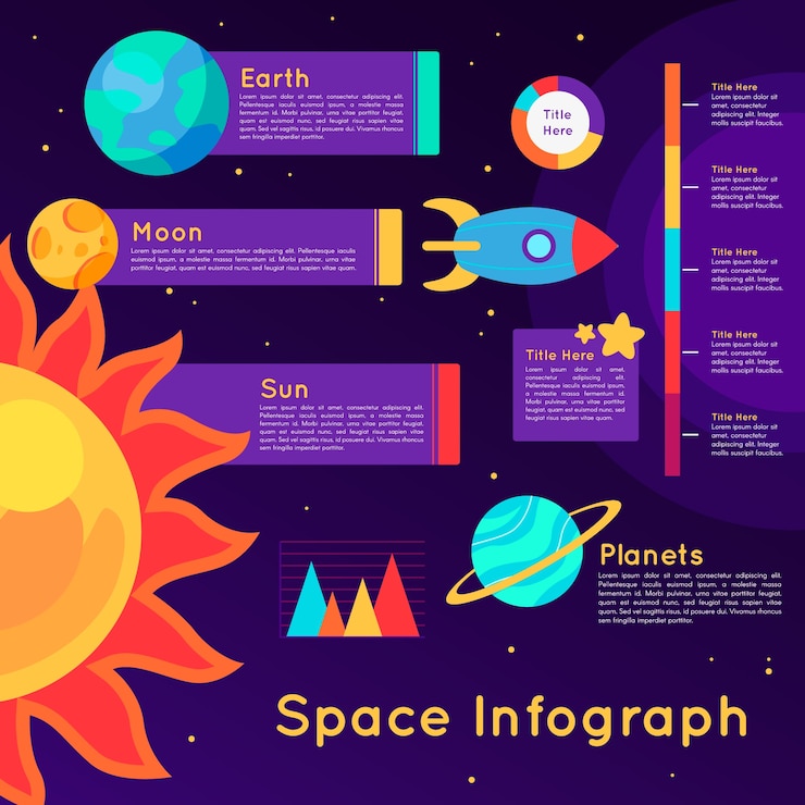 Vector gratuito diseño plano para infografía universo