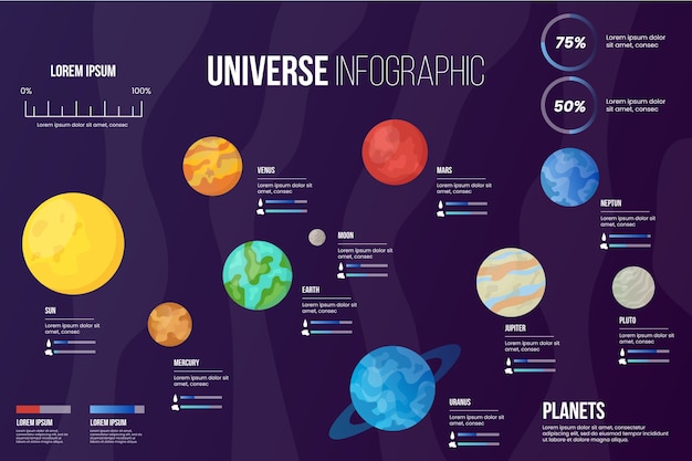 Diseño plano para infografía universo