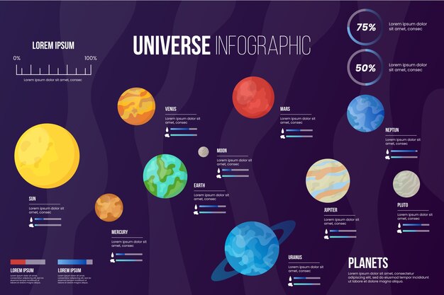 Diseño plano para infografía universo