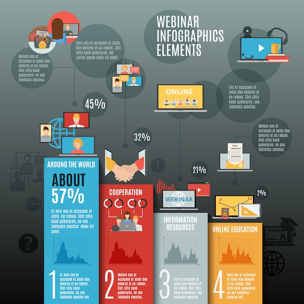 Diseño plano de infografía webinar