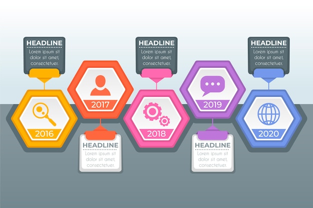 Diseño plano infográfico de la línea de tiempo