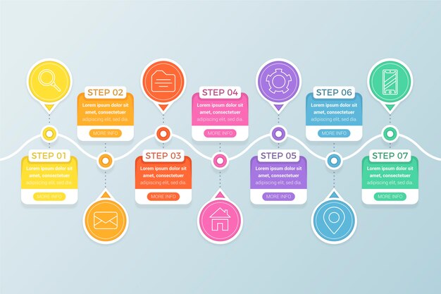 Diseño plano línea de tiempo infografía