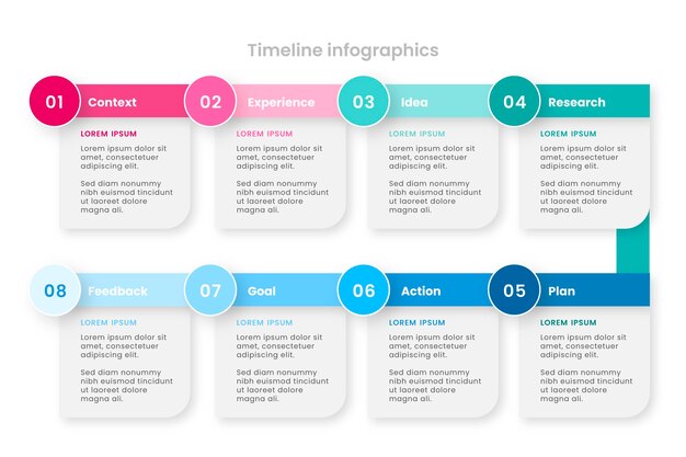 Diseño plano línea de tiempo infografía