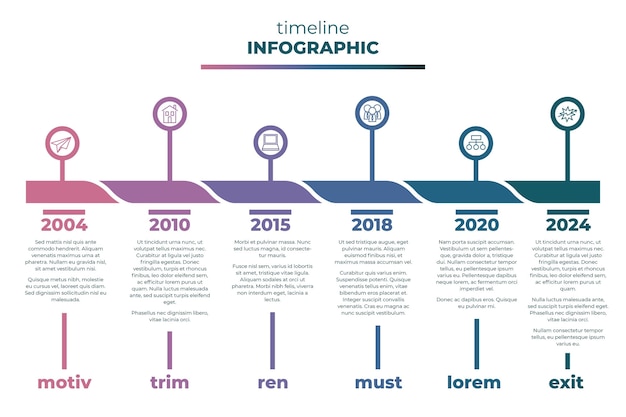 Diseño plano línea de tiempo infografía