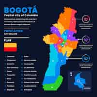 Vector gratuito diseño plano del mapa de bogotá