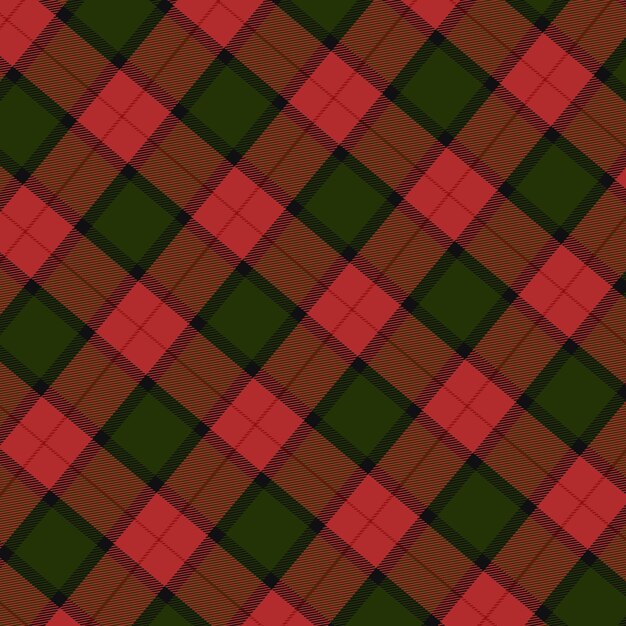 Diseño plano de patrón de cuadros navideños