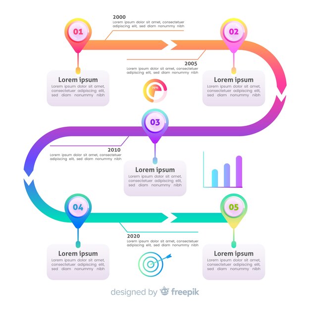 Diseño plano de plantilla de línea de tiempo de infografía