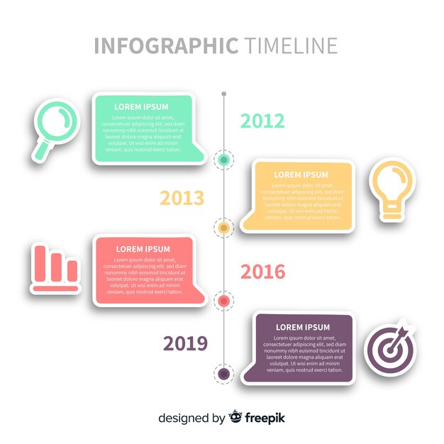 Diseño plano de plantilla de línea de tiempo de infografía