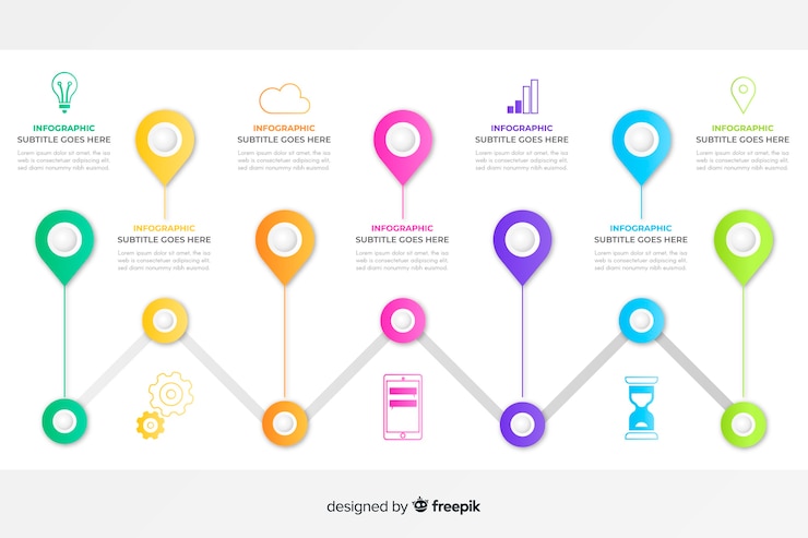 Vector gratuito diseño plano de plantilla de línea de tiempo de infografía