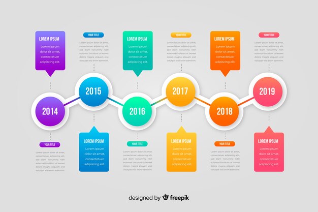 Diseño plano de plantilla de línea de tiempo de infografía