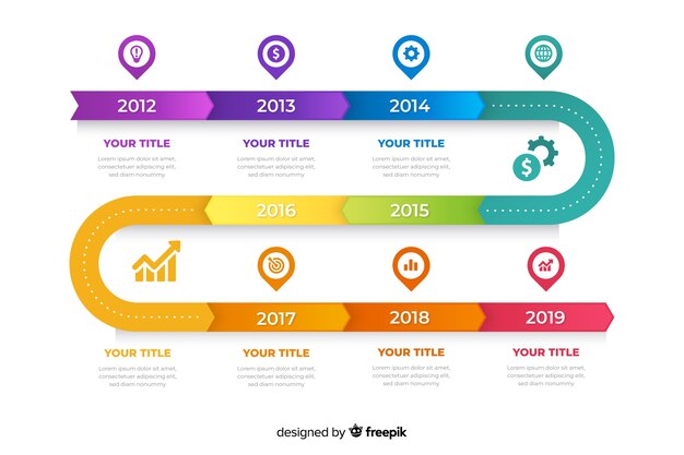 Diseño plano de plantilla de línea de tiempo de infografía