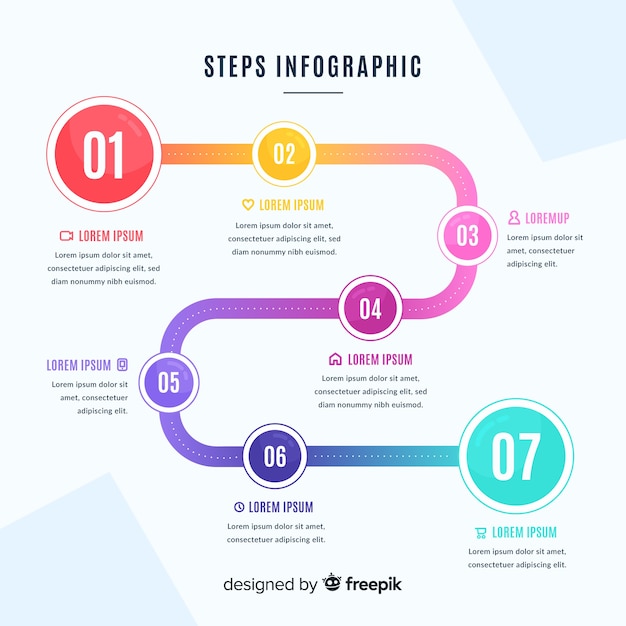 Vector gratuito diseño plano de plantilla de pasos de infografía