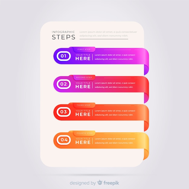 Diseño plano de plantilla de pasos de infografía