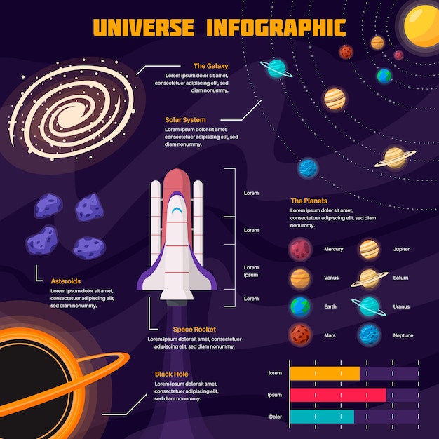 Vector gratuito diseño plano universo infografía