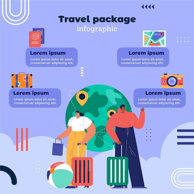 Diseño de plantilla de agencia de viajes