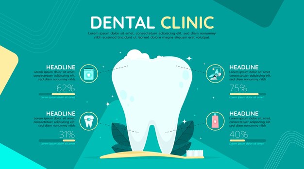 Diseño de plantilla de clínica dental