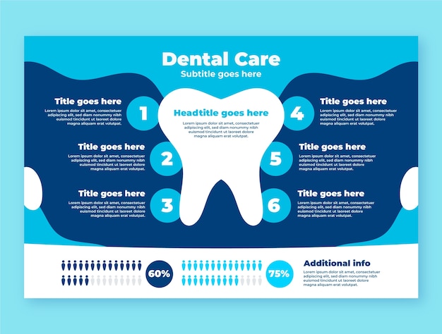 Vector gratuito diseño de plantilla de clínica dental