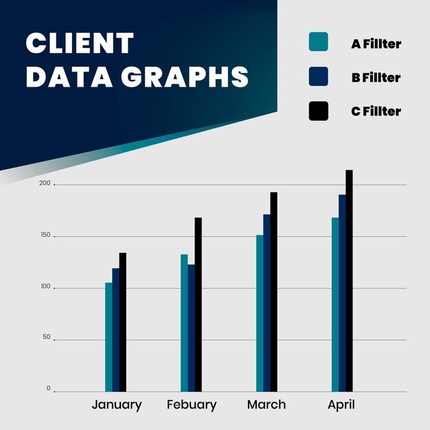 Diseño de plantilla cuadrada de gráficos de datos del cliente