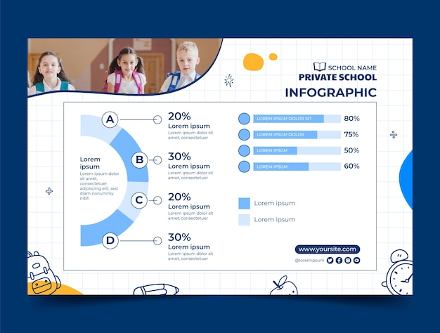 Vector gratuito diseño de plantilla de escuela privada dibujada a mano