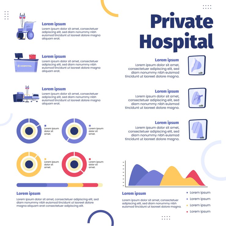 Vector gratuito diseño de plantilla de hospital dibujado a mano