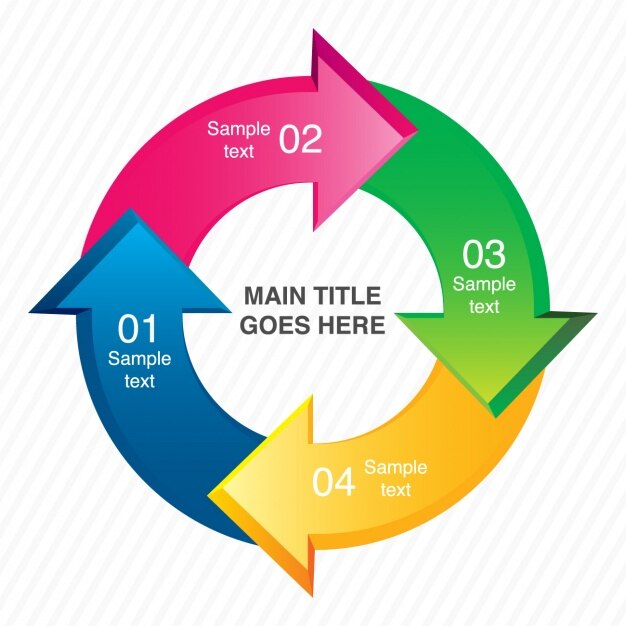 Diseño de plantilla de infografía