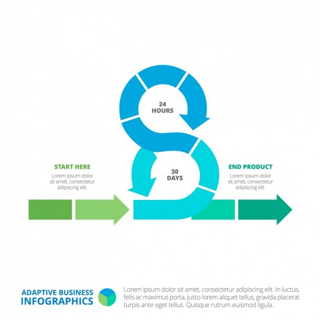 Diseño de plantilla de infografía