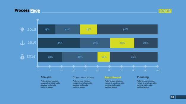 Diseño de plantilla de infografía